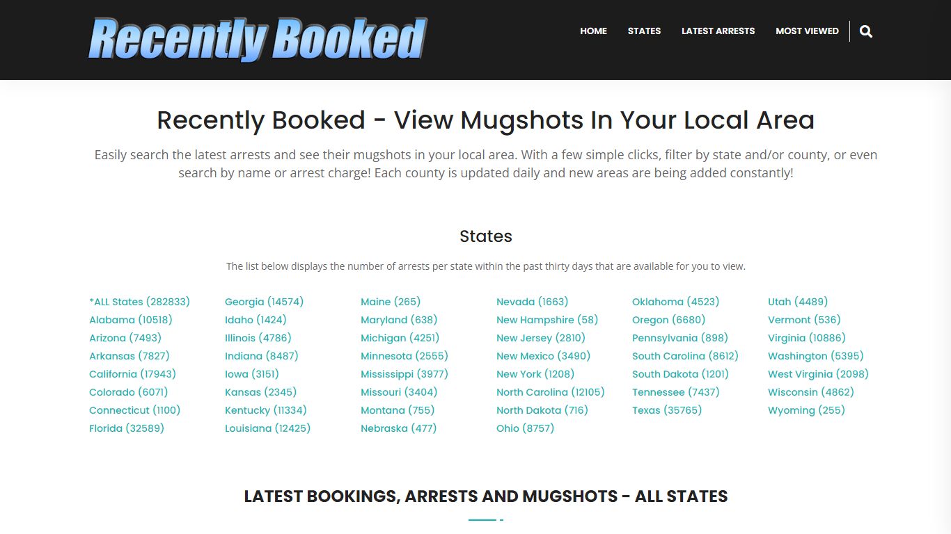 Bookings, Arrests and Mugshots in Mississippi County, Missouri